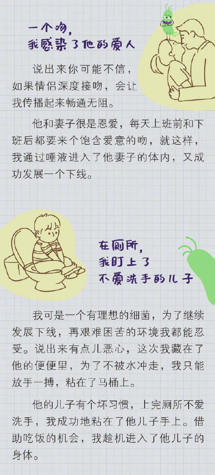 幽门螺杆菌是何玩意?它如何在几天之内感染一家人的.