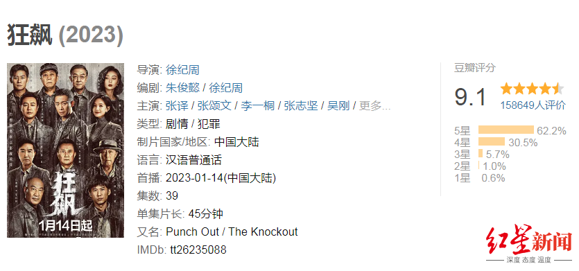 豆瓣2023年最高分狂飙大结局.背后的保护伞原来是他这鸟人