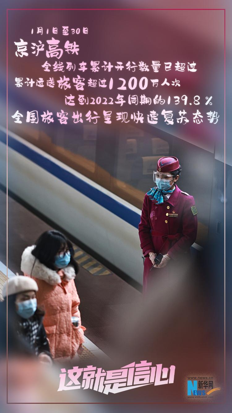 人气聚起来之后的春节,烟火气旺起来回到3年疫情之前的人间