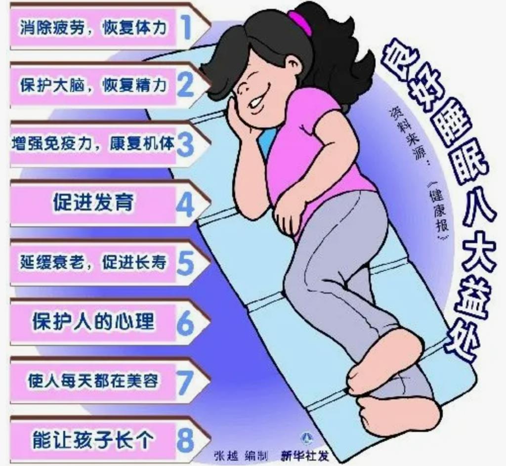 每天多睡1小时，对身体和大脑能有多大好处？