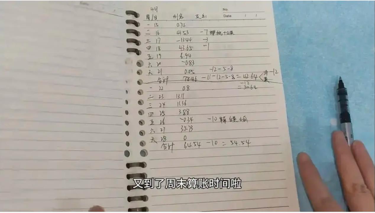 年轻人无房无贷新潮流：用利息生活的精致抠门哲学