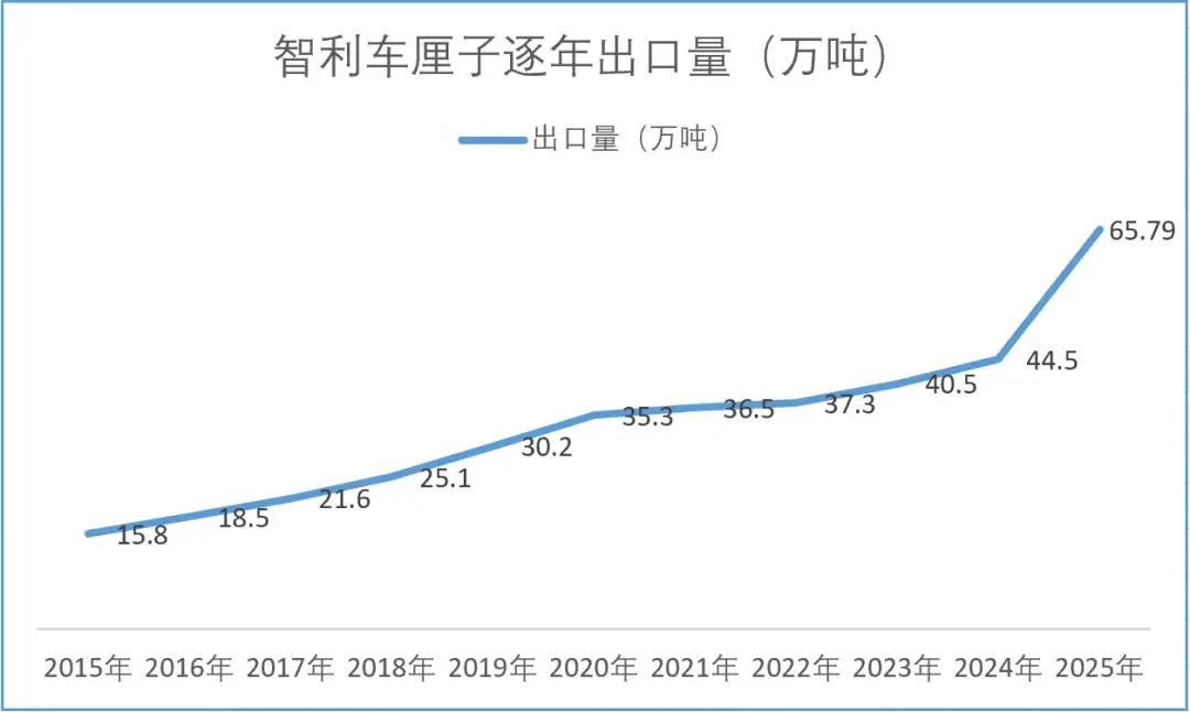 武汉车厘子价格大跳水，昔日贵族水果如今亲民价